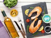 Restaurant Feature writer needed!