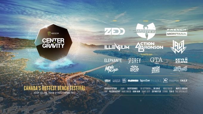 Center of Gravity Announces 2018 Daily Lineup