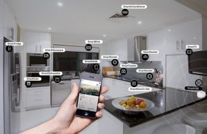 Kitchen Tech: Introducing a New Way of Cooking