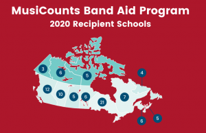 MusiCounts Band Aid Program Awards $900,000 in Musical Instruments to 90 Schools Nationwide