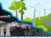 Put an end to limitless climate pollution from oil and gas