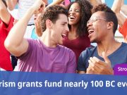 Tourism grants fund almost 100 B.C. events, including Gonzo Okanagan Music Industry Golf Tournament and Festival