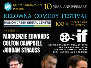 Kelowna Comedy Festival Presented by Gonzo Okanagan: A Weekend of Unforgettable Laughter