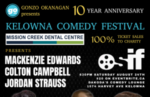 Kelowna Comedy Festival Presented by Gonzo Okanagan: A Weekend of Unforgettable Laughter