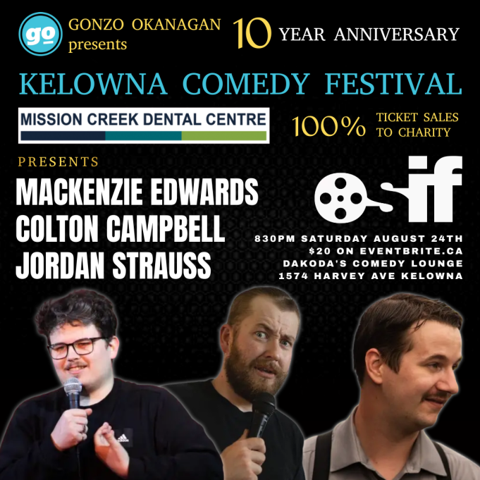 Kelowna Comedy Festival Presented by Gonzo Okanagan: A Weekend of Unforgettable Laughter