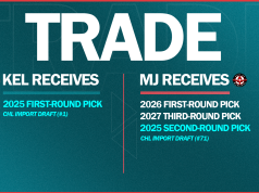 HodgePodge: Dawson signs to boot, Rockets sign winner