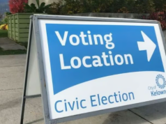 HodgePodge: Birthday election wishes and stuff